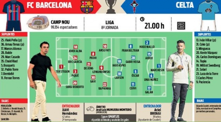 与上赛季揭 与上赛季揭